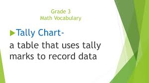 Mathematical Vocabulary Ppt Video Online Download