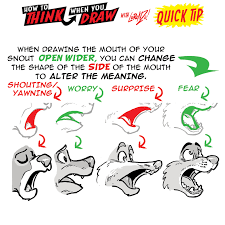 How to draw a furry wolf. How To Think When You Draw Snouts Quick Tip By Etheringtonbrothers On Deviantart
