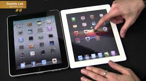 Check spelling or type a new query. How To Remove Your Sim Card And Cancel 3g Service On Ipad