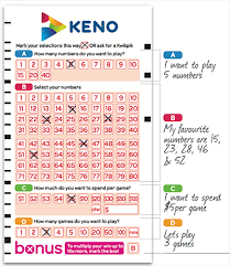 How To Play Keno In Australia Rules Odds And House Edge
