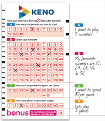 how to play keno in australia rules odds and house edge