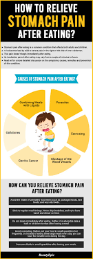 Pin On Health Matters