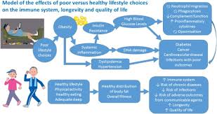 George alexandru pușcaș (romanian pronunciation: The Case For Promoting Physical Activity Amidst The Covid 19 Pandemic Journal Of Science And Medicine In Sport