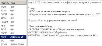 The video focuses on the basic ford specific diagnostic error code.contents:0:21 basic dtc analysis according to obd2 protocol standard.1:48 insight into. Masshtabnaya Dorabotka Mashinki Chast 3 Zaklyuchitelnaya Aktivaciya Ford Fiesta 1 6 L 2016 Goda Na Drive2