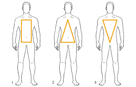 If you have lean legs and arms and almost no body fat, you're likely an ectomorph. Men Fashion Brands Up To 75 Zalando Lounge Figure Types