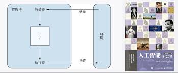 DeepFlow 智能体发布！开启业务连续性保障新时代- 云原生-可观测 ...