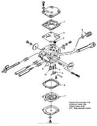 Need a schematic for the carburetor for the brigg. Homelite Super Xl 925w Chain Saw Ut 10510 C Parts Diagram For Hs 151b Carburetor
