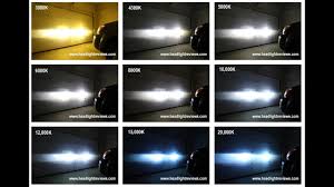 Disclosed Hid Headlight Color Chart Hid Size Chart Hid Bulbs