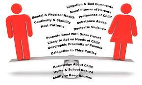 An attorney is not required in florida child custody cases but can be very helpful. Child Custody Law In Florida Ayo And Iken