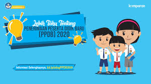 Menurut suryanto, banyak calon siswa salah mengetik data saat daftar ppdb sumbar 2020. Pendaftaran Ppdb Online Sma Dan Smk Di Sumbar Diperpanjang Hingga 8 Juli 2020 Kumparan Com