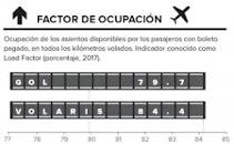 Resultado de imagen para "nuevo modelo de negocio" venta renta asientos