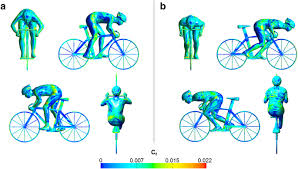 Scott foil rc (size xxs, 51cm) fork: Cfd Analysis Of An Exceptional Cyclist Sprint Position Springerlink
