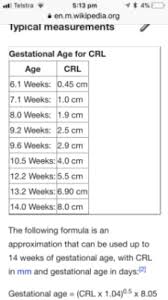 Crl Measurement Chart 1st Trimester Ultrasound Scanning