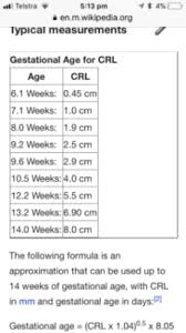 crl measurement chart 1st trimester ultrasound scanning