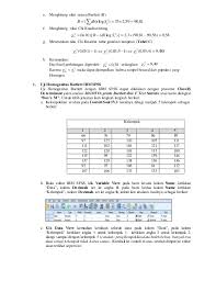 Uji Homogenitas Bartlett Manual Vs Spss
