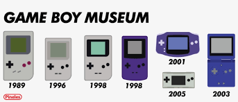 It might be, according to a new rumor that game boy and game boy color games may be coming to. Game Boy Game Boy 2001 Png Image Transparent Png Free Download On Seekpng