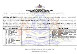 Rasuk tinggi mesti ditukar ke rasuk rendah: Jabatan Penguatkuasaan Mbjb Home Facebook