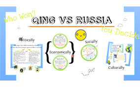 Qing Vs Russia By Midori Naolu On Prezi