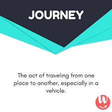 Pin On Word Of The Day