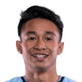 Wan kuzain wan kamal profile), team pages (e.g. Wan Kuzain Fifa 20 60 Prices And Rating Ultimate Team Futhead
