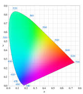 color wikipedia