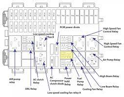 7 Ford Focus Zx7 Engine Diagram Ford Focus Ford