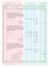Esempi di preventivo per ristrutturare completamente un appartamento di 80 mq. Come Fare Un Computo Metrico Per Una Ristrutturazione Biblus Bim
