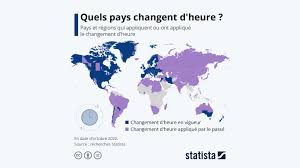 Maybe you would like to learn more about one of these? Environnement Sante Politique Le Changement D Heure Sert Il A Quelque Chose