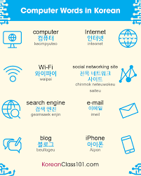 I get pretty sick of typing instructables all the time. Our Guide To Korean Internet Text Slang