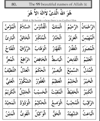You can download this asmaul husna mp3 in audio (mp3) & video (full hd). 50 99 Names Of Allah Wallpaper On Wallpapersafari