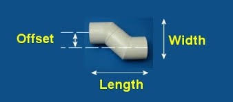 Dogleg40 Pvc Fittings Doglegs At Flexpvc Pvc Fittings Fittings Pvc