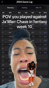Anyone Who Played Against Jamarr Chase in Fantasy Footballjamar Chase