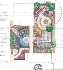 Residential Landscape Plans In Houston Tx Landscape Plans Landscape Design Plans Landscape Architect