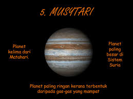 I used this video for my second practicum at sk andrassy tawau. Grafik Sistem Suria