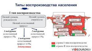 Воспроизводство (естественное движение) населения — совокупность процессов особенности воспроизводства населения в различных группах стран и регионах мира. Chislennost I Vosproizvodstvo Naseleniya Prezentaciya Onlajn