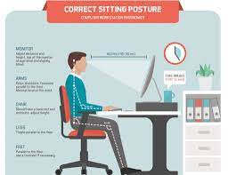 For more information, refer to the. What Is A Virtual Ergonomics Evaluation Fit For Work