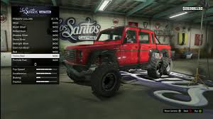 I would like it to be able to be reversed to stock with out any soldering and what not, just basic plug an play. Using Gta Online Vehicles In Gta 5 Gta 5 Wiki Guide Ign
