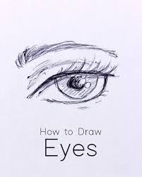 How To Draw The Eyes Step By Step For Beginners Eye Eyes Drawing Howtodraw Tutorial Art Eye Drawing Drawing Tutorial Eye Drawing Tutorials