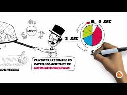 Clickfraud Solution Whiteboard Explainer Video By Yum Yum Videos Whiteboard Explainer Video Whiteboard Video Animation Explainer Videos