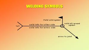 64 Rigorous Ansi Weld Symbols Explained