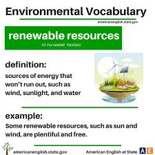 Environmental Vocabulary Renewable Resources English Grammar Book Pdf Learn English Vocabulary