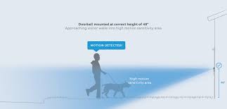 Having issues with your 2nd generation ring alarm motion detector? Proper Positioning For Your Ring Video Doorbell 2 Ring Help