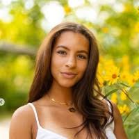 80+ "`isom" profiles