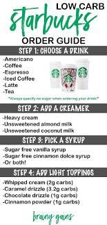 11 Keto Starbucks Drinks To Fuel Your Unhealthy Coffee Obsession Keto Recipes Coffee Keto Diet Drinks Low Carb Starbucks Drinks Starbucks Drinks Recipes