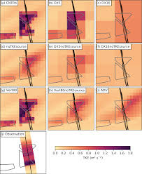 Maybe you would like to learn more about one of these? Turbulent Kinetic Energy Over Large Offshore Wind Farms Observed And Simulated By The Mesoscale Model Wrf 3 8 1 Gmd