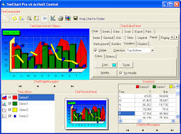 tutorial 17 teecharts additional palette components