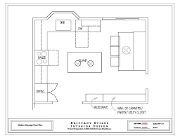 how to design your kitchen layout