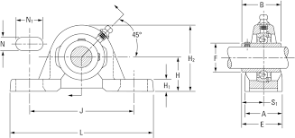 If you still need help we have a detailed guide to help you with all the steps. Part Number Yak 1 5 8 Sgt Fafnir Pillow Block Units Setscrew Locking On The Timken Company