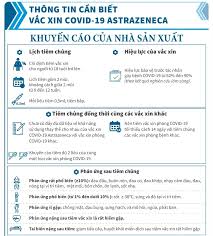 Vắc xin axit nucleic cung cấp một tập hợp các hướng dẫn cụ thể cho các tế bào của cơ thể con người, dưới dạng dna hoặc mrna, để chúng tạo ra protein cụ thể (tương tự protein của vi rút. Lnfn21 Qwtlepm
