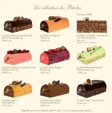 Buche De Noel Postre Tradicional Navideno En Francia Postre Navideno Gastronomia